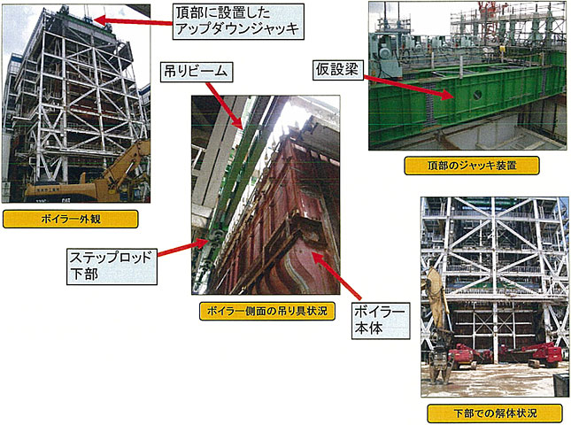 スーパージャッキはこんな場所で活躍します---発電所ボイラーの据付・解体:ボイラー外観、ボイラー側面の吊り具状況、頂部のジャッキ装置、下部での解体状況 スーパージャッキはこんな場所で活躍します---発電所ボイラーの据付・解体:ボイラー外観、ボイラー側面の吊り具状況、頂部のジャッキ装置、下部での解体状況